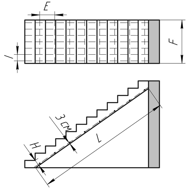 расчет бетонной лестницы
