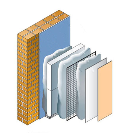 Система утеплення фасаду